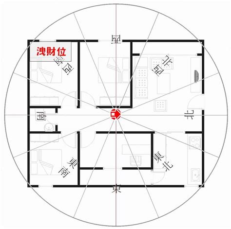 坐東朝西財位2023|坐東朝西財位佈置